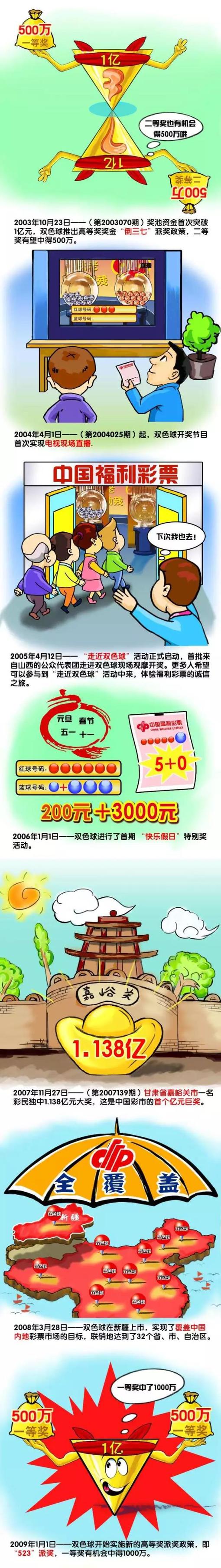 23岁的安东尼本赛季各项赛事出战21场比赛共计1232分钟，0球0助，德转身价已经跌至3500万欧。